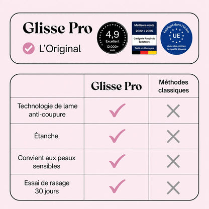 Rasoir SOLLEH®
